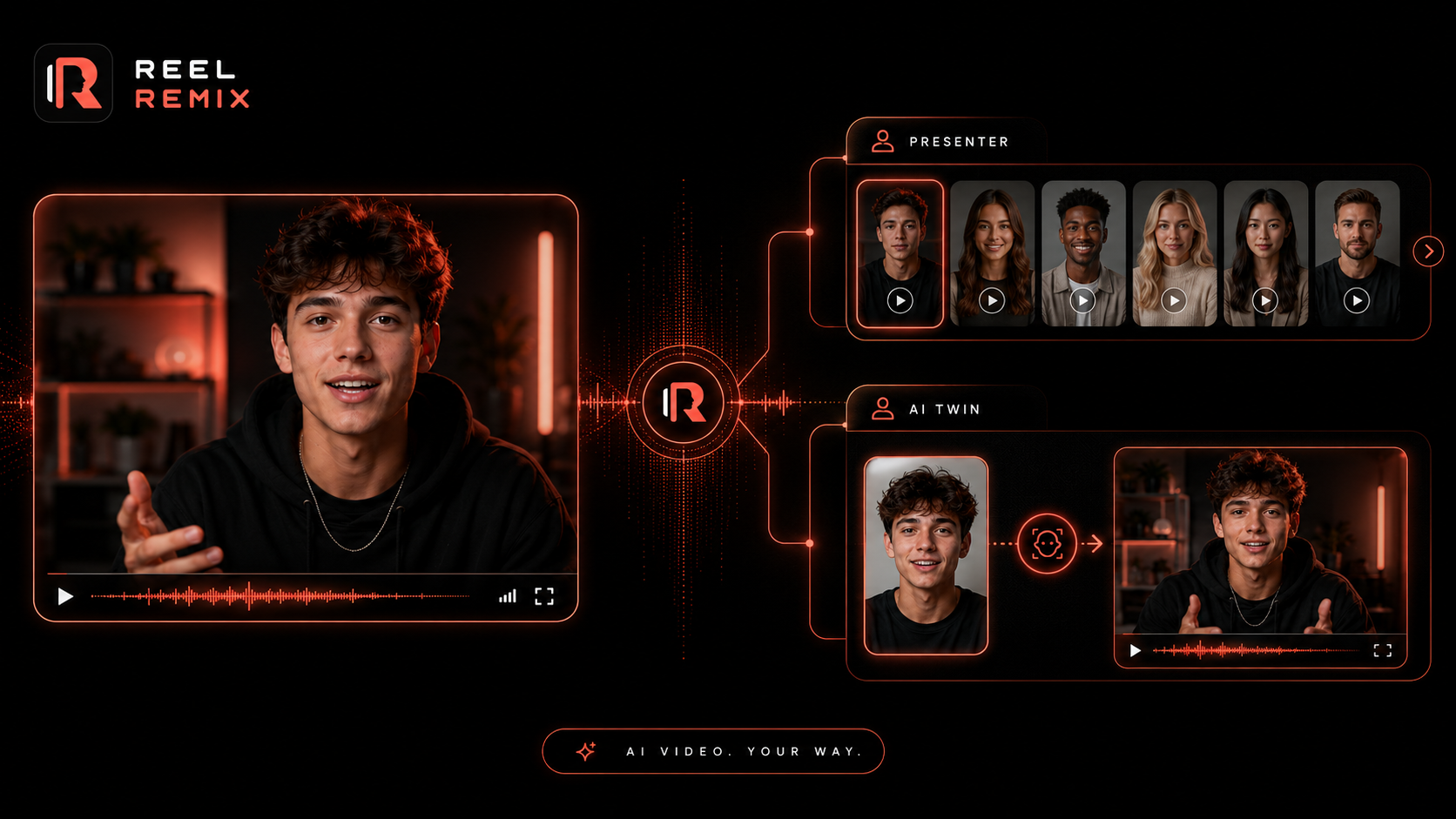 Face or faceless: choose real face for trust or faceless for idea-first content